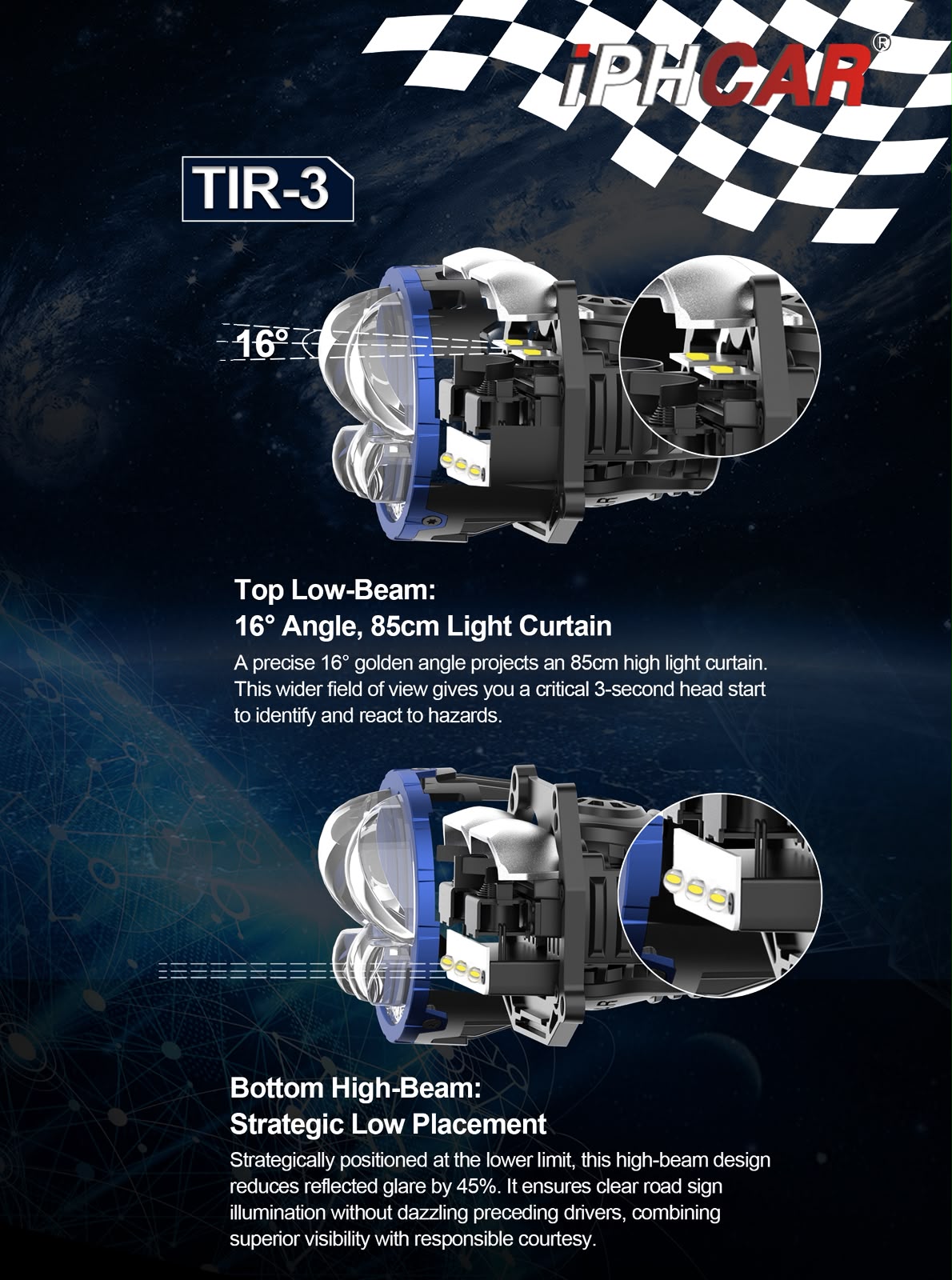 IPH TIR-3 Projector 3 Inch Bi-LED Lens for Car Headlights-1 year warranty