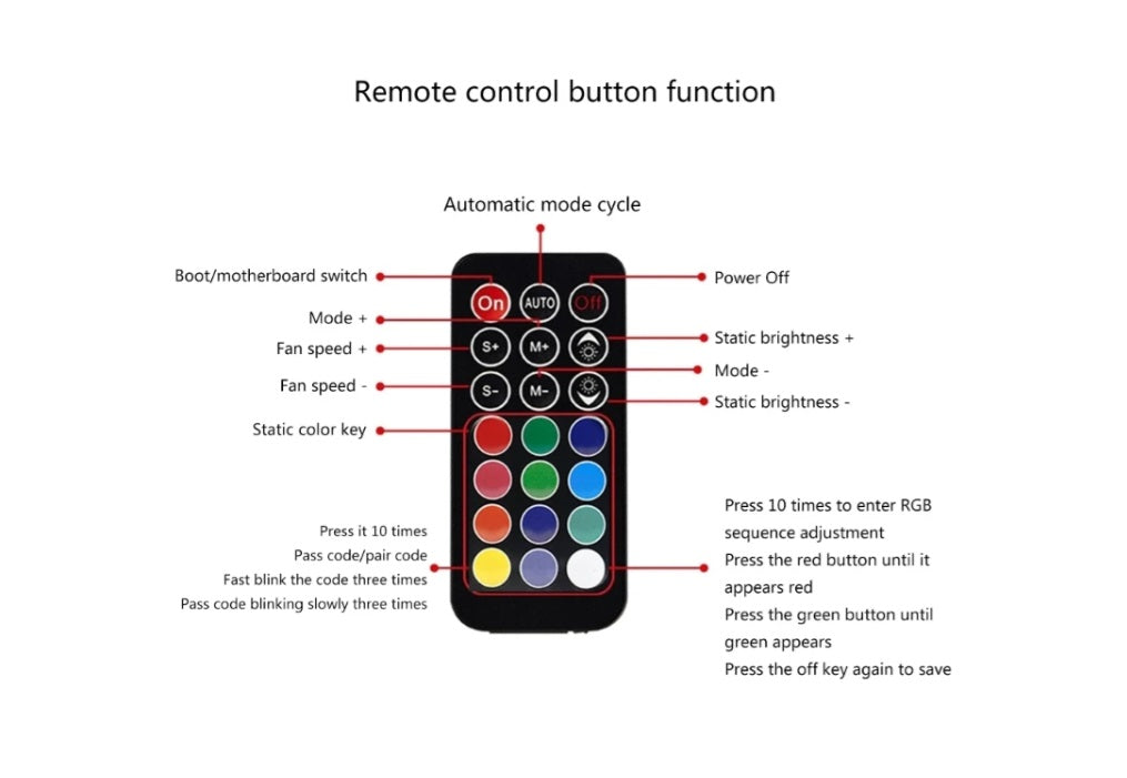 1 set 23.3 inch RGB Knight Rider lights 48 Led 5050 SMD Scanning Knight Rider Light Bar Strip W/Remote Control Turn Signal Third Brake Light M (RGB)