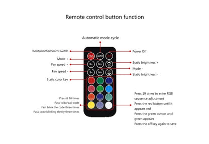 1 set 23.3 inch RGB Knight Rider lights 48 Led 5050 SMD Scanning Knight Rider Light Bar Strip W/Remote Control Turn Signal Third Brake Light M (RGB)