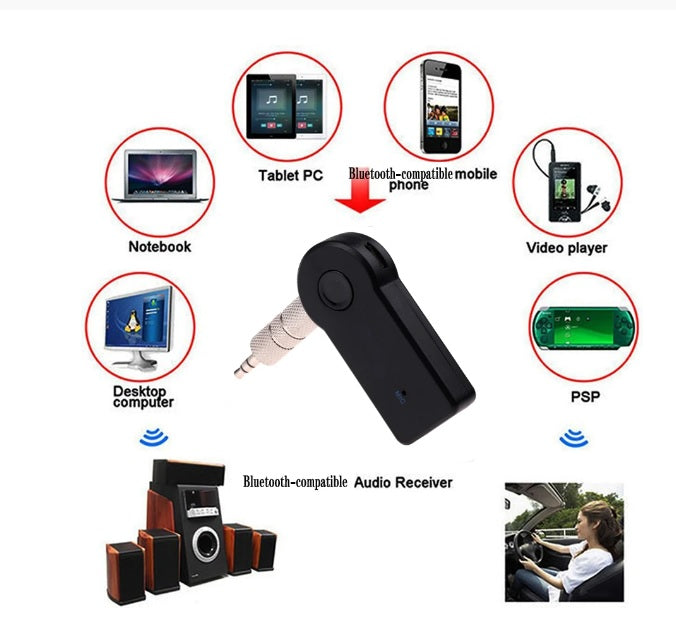 Handfree Car Bluetooth-compatible 5.0 Music Receiver 3.5mm A2DP Wireless Auto AUX Audio Adapter With Mic for Smartphone