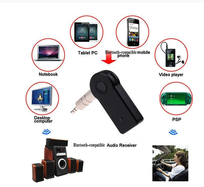 Buy Bluetooth Aux Receiver for Car35mm Aux Bluetooth Car Adapter