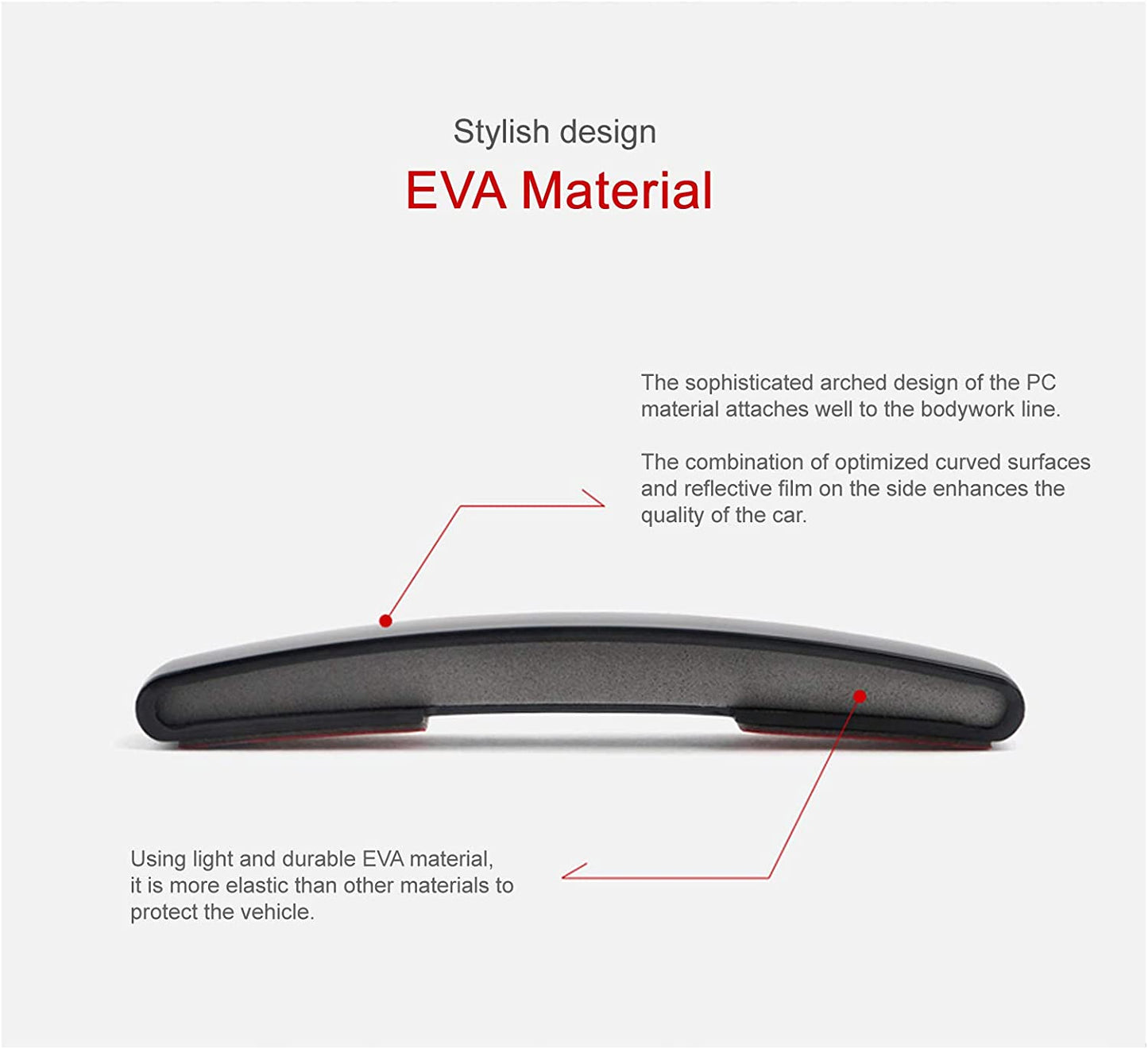 Autoban 4Pcs Car Side Door Edge Guard Anti-Scratch Protector/High Intensity Reflector/Arched Three-Dimensional Design/Elastic EVA Material