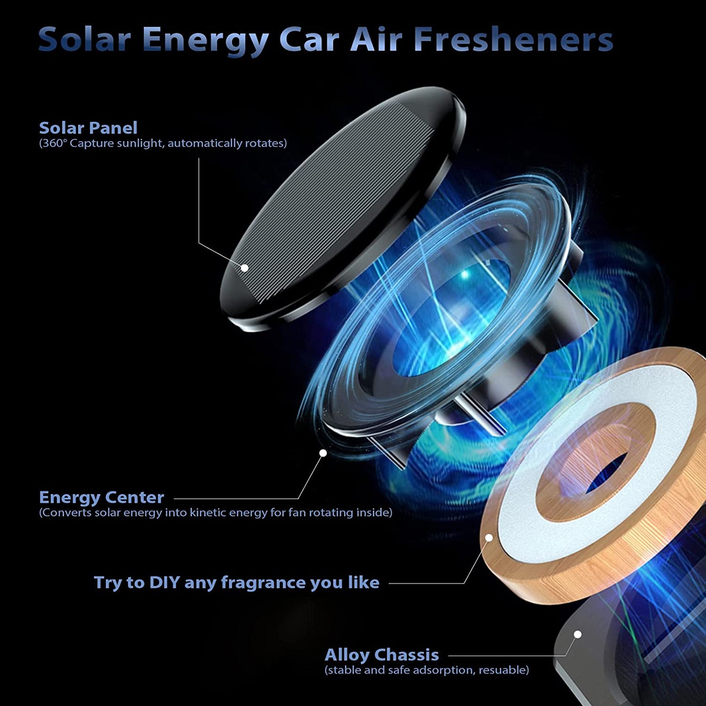 Car Solar Gramophone Rotating Perfume Air Freshener Fragrance Aroma Diffuser (Black)