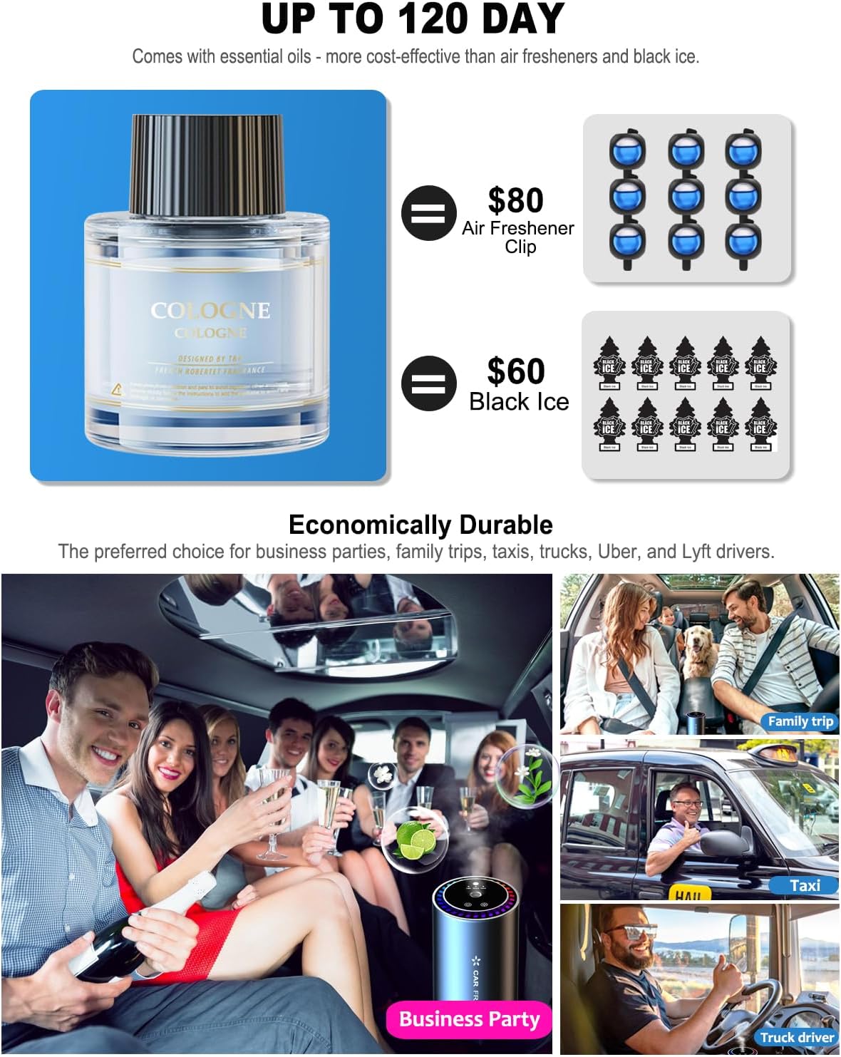 Smart Car Air Fresheners, New Smell Experience Cologne Car Freshener Essential Oil Diffuser, Adjustable Concentration, Auto On/Off, Built-in Battery, Each Bottle of Perfume Lasts 120 Days