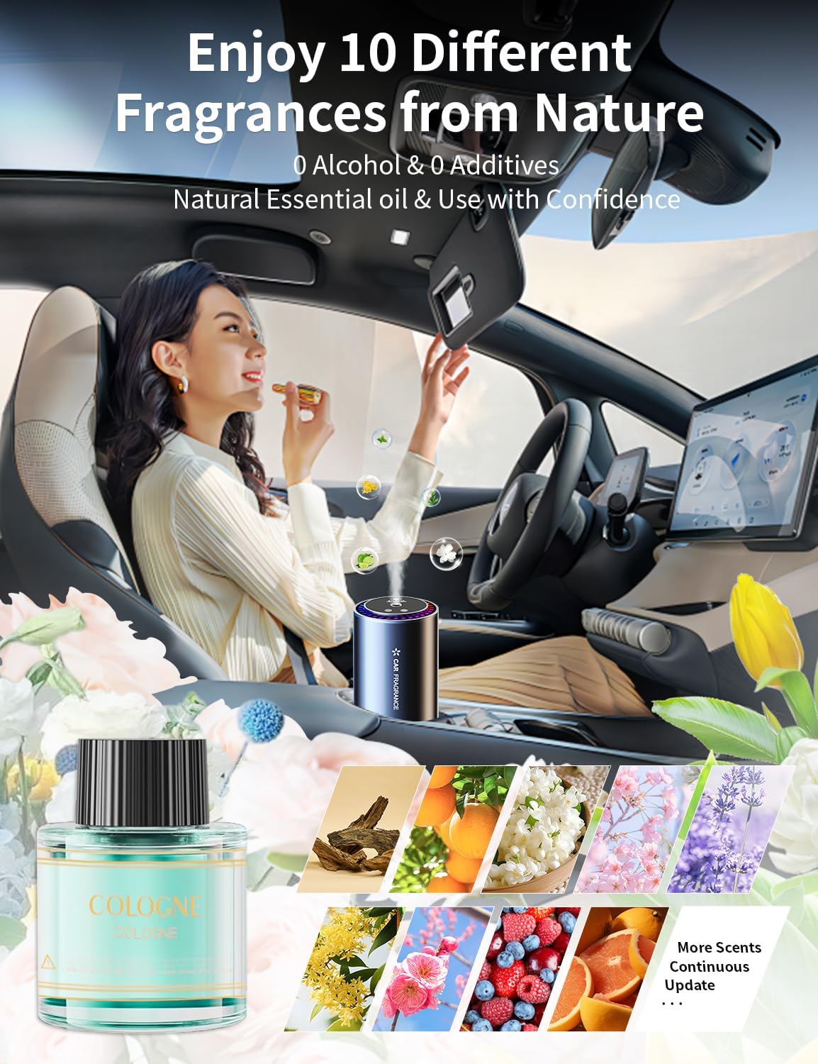 Smart Car Air Fresheners, New Smell Experience Cologne Car Freshener Essential Oil Diffuser, Adjustable Concentration, Auto On/Off, Built-in Battery, Each Bottle of Perfume Lasts 120 Days