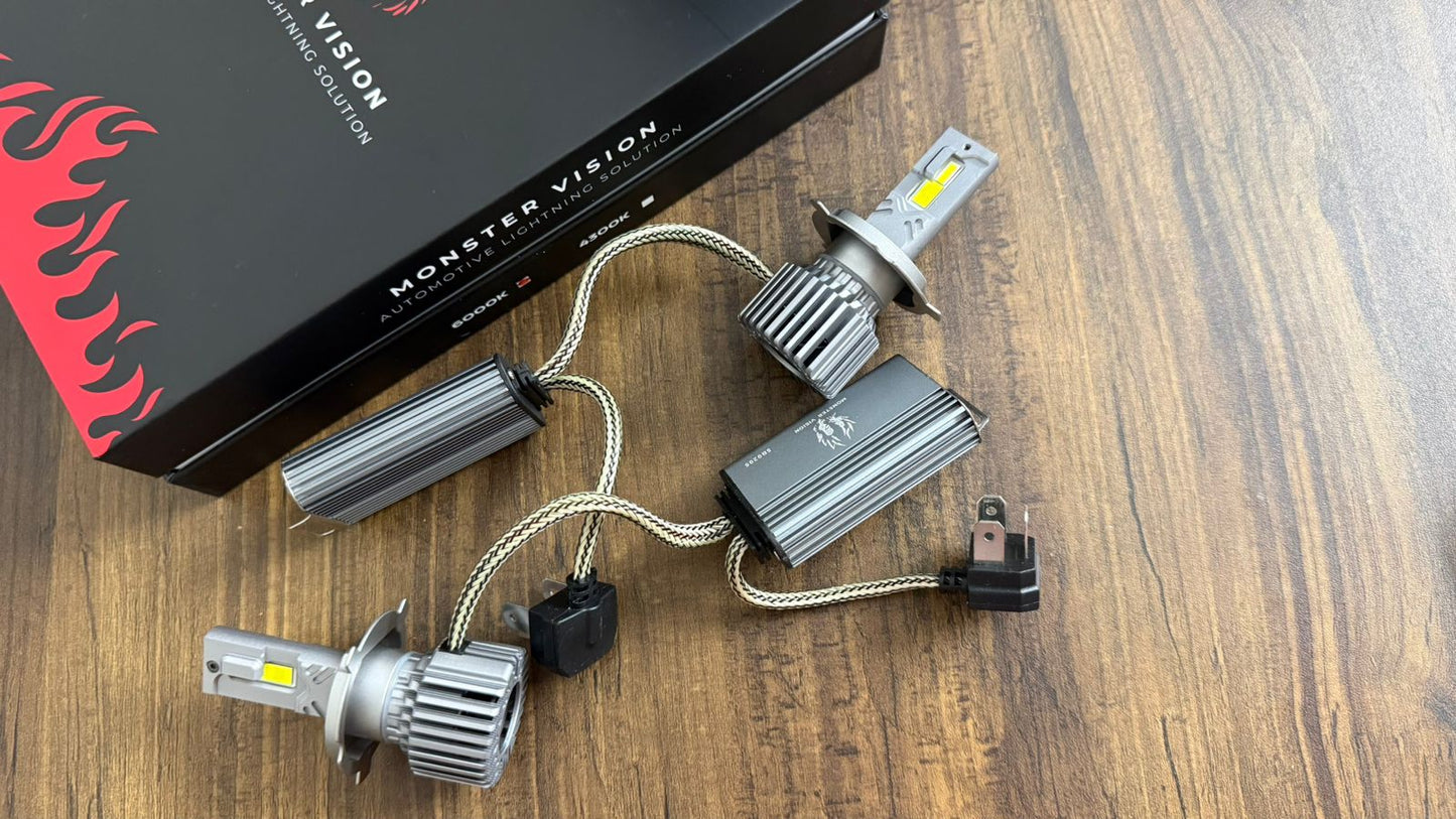 Original Monster Vision LED Bulbs (180 Watts) With CanBUS Decorder (2YEAR WARRENTY)