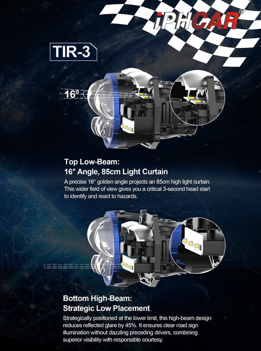 IPH TIR-3 Projector 3 Inch Bi-LED  Lens for Car Headlights-1 year warranty