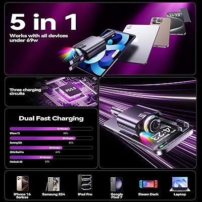5 in 1 Starlight Car Charger with Perfume Diffuser & Fast Charging (45W)