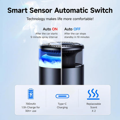 Smart Car Air Freshener, Auto On/Off Car Diffuser, 360Â°Scent Around Air Freshener Spray for Home, Car, Small Space, 2024 New Car Accessories for Men/Women, Car Fragrance Lasts 6 Months (Cologne)