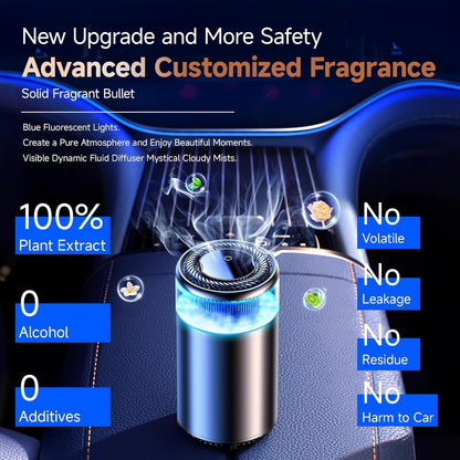 Smart Car Air Freshener, Auto On/Off Car Diffuser, 360Â°Scent Around Air Freshener Spray for Home, Car, Small Space, 2024 New Car Accessories for Men/Women, Car Fragrance Lasts 6 Months (Cologne)