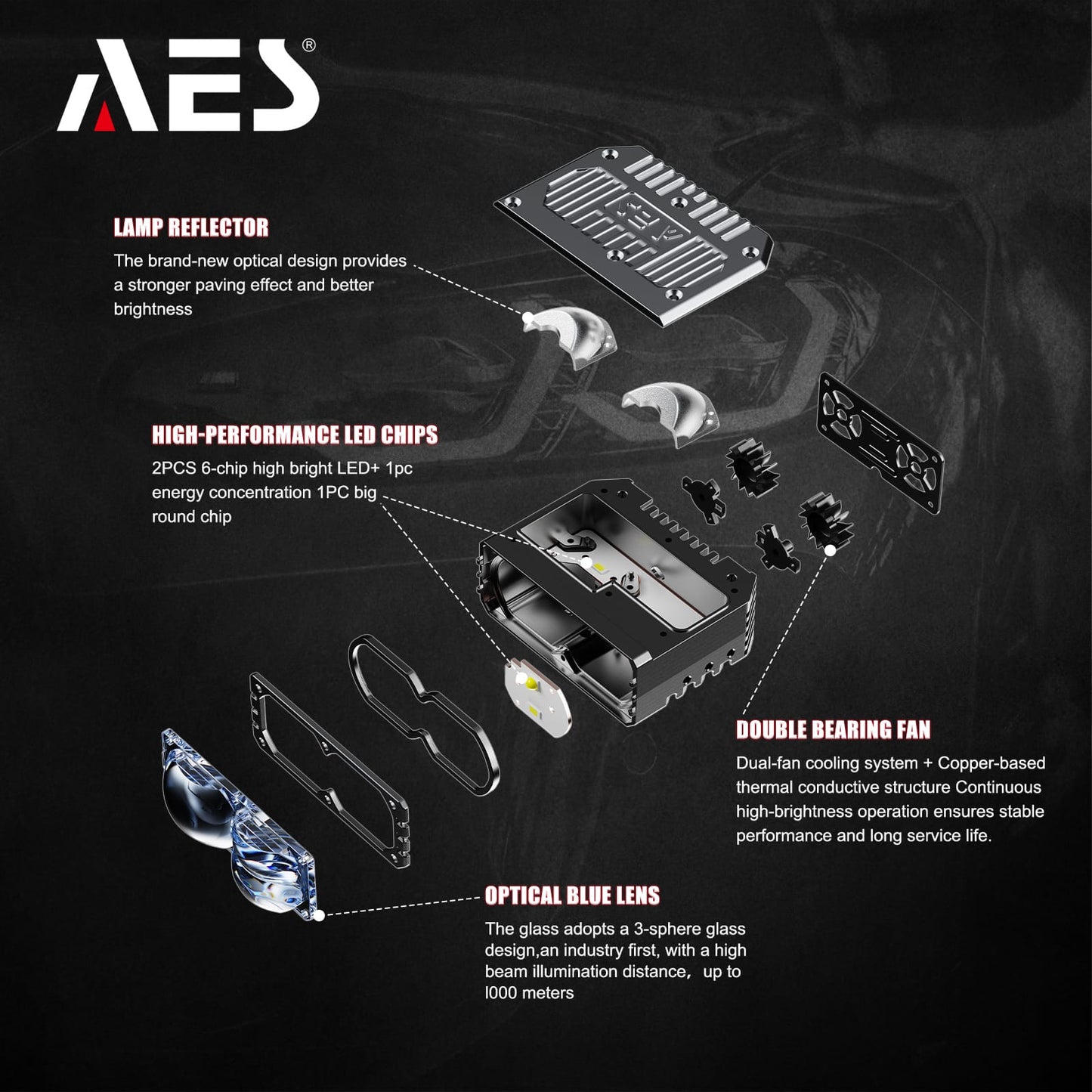 AES NV-5 BI-LASER Projector Lens -1 year warrenty