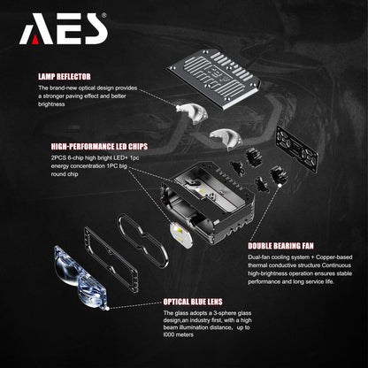 AES NV-5 BI-LASER Projector Lens -1 year warrenty