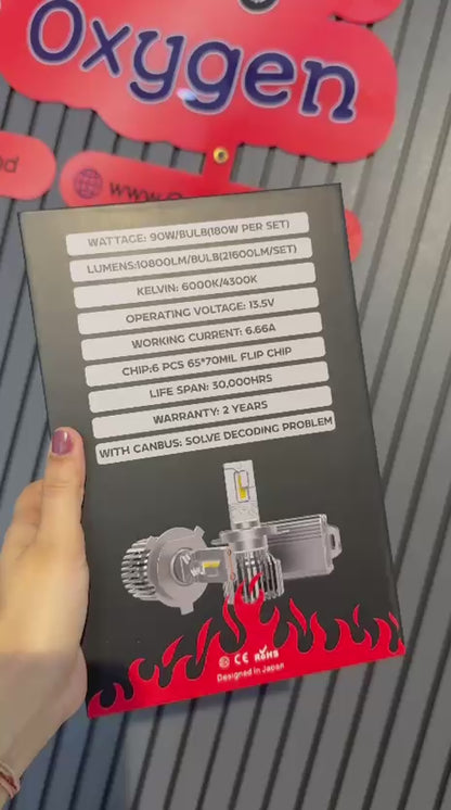 Original Monster Vision LED Bulbs (180 Watts) With CanBUS Decorder (2YEAR WARRENTY)