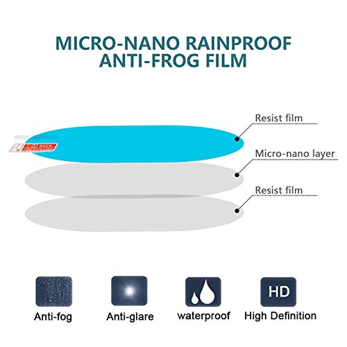 CarOxygen - Car Mirror Waterproof Film Anti Fog Film for Car Mirror Rain Proof Film, All Vehicles