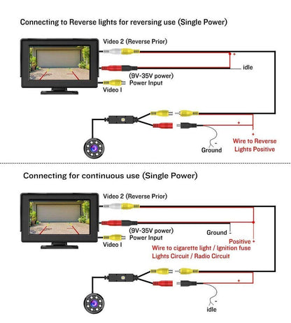 Car Monitor for Parking Display 4.3-inch TFT LCD Rear View Screen Desktop for Maruti Swift Dzire