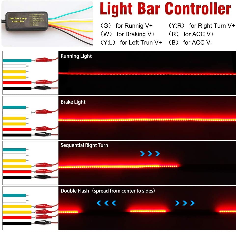 Car Oxygen - Rear Windshield Brake Strip LED Warning Light for All Cars - 90CM, Transparent Red