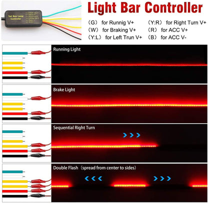 CarOxygen - Rear Windshield Brake Strip LED Warning Light for All Cars - 90CM, Transparent Red