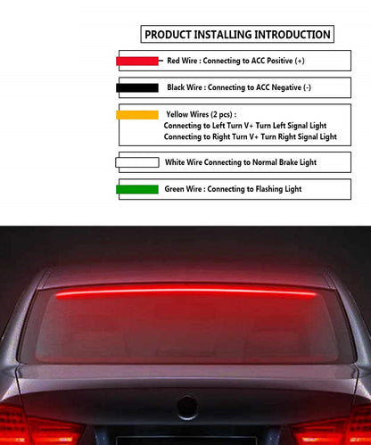 CarOxygen - Rear Windshield Brake Strip LED Warning Light for All Cars - 90CM, Transparent Red