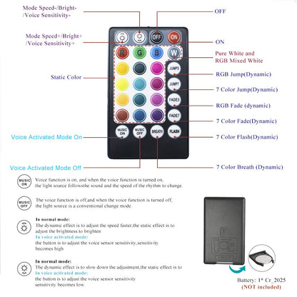 16W Fiber Optic Star Ceiling Light Kit RGBW APP+Music Control Sound Sensor Light Source with 28key RF Musical Remote and Fiber Cable 300pcs 0.75mm 9.8ft/3m for Car and Home