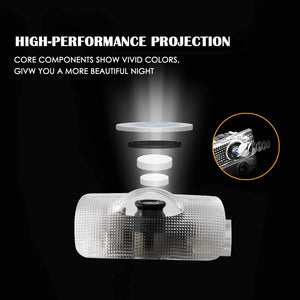 Car door led lighting entry plug and play ghost shadow light projector/welcome lamp logo for toyota fortuner new 2 pieces