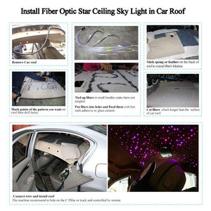 16W Fiber Optic Star Ceiling Light Kit RGBW APP+Music Control Sound Sensor Light Source with 28key RF Musical Remote and Fiber Cable 300pcs 0.75mm 9.8ft/3m for Car and Home