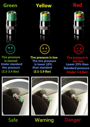 CarOxygen Car Tire Valve Stem Caps Pressure Monitor Sensor Indicator 3 Color Eye Alert 4Pcs