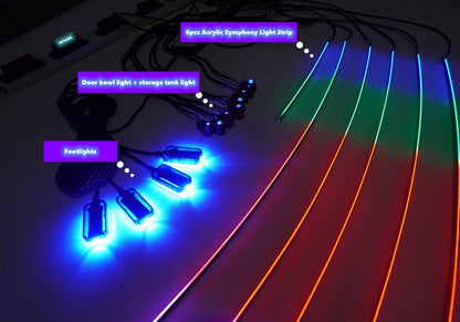 Cardi k4 Series With Voice Control - All Car LED Atmosphere Ambient Lighting Kit Interior Strip Light 16 Million Colors 5in1 with 6 Meters Fiber Optic Multicolor RGB Sound Active Wireless Bluetooth APP Remote Control