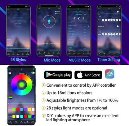 CarOxygen - Car LED Interior Strip Light, 16 Million Colors 5 in 1 with 6 Meters Fiber Optic, Multicolor RGB Sound Active Automobile Atmosphere Ambient Lighting Kit - Wireless Bluetooth APP Control